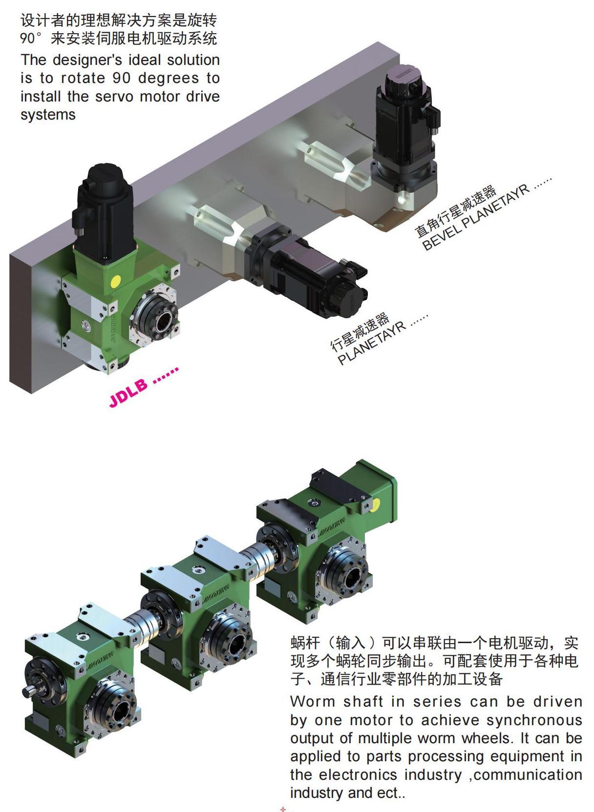 JDLB系列蜗轮蜗杆减速机_02.jpg